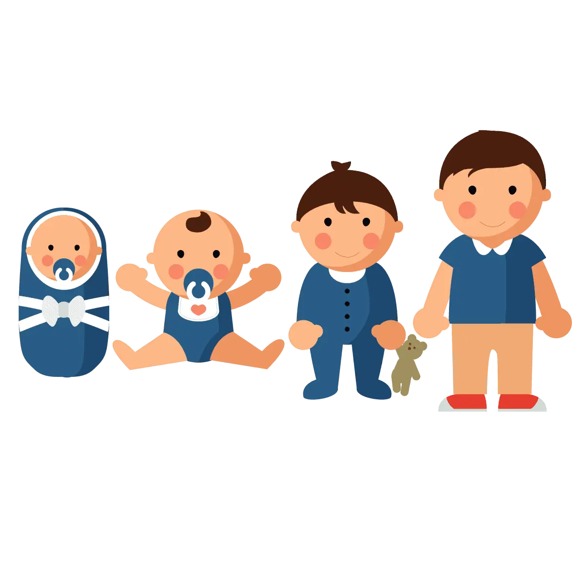 Ciri Khas Tahapan Perkembangan Bayi