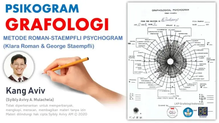 Metode 03 PSIKOGRAM GRAFOLOGI 1