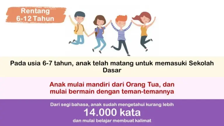 Perkembangan Psikologis Anak Dari Kecil Hingga Remaja 5