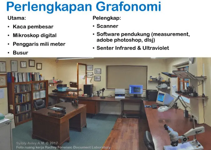 Perlengkapan Grafonomi 1